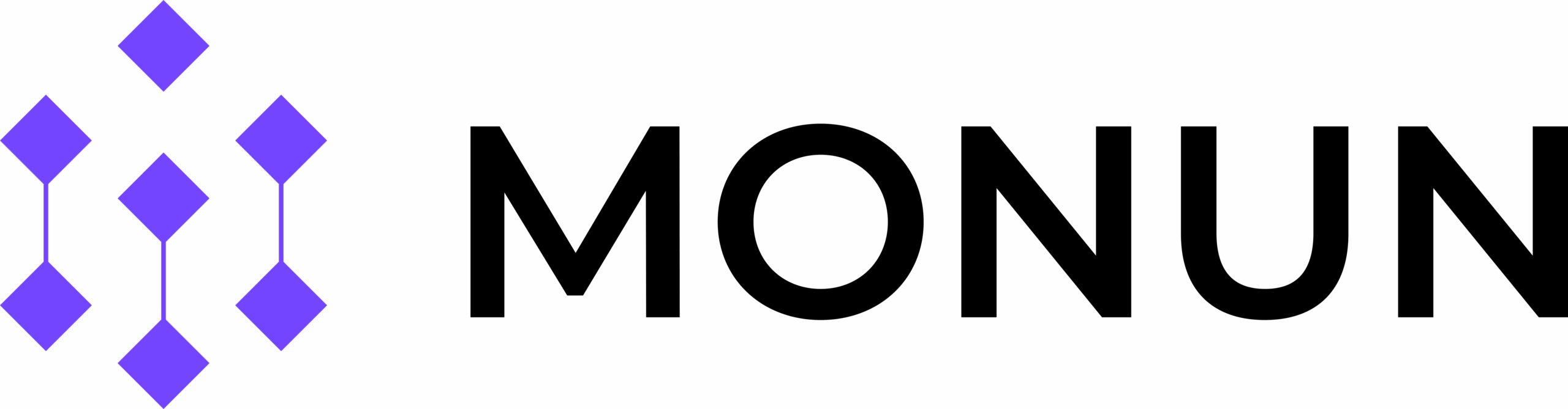 MONUN